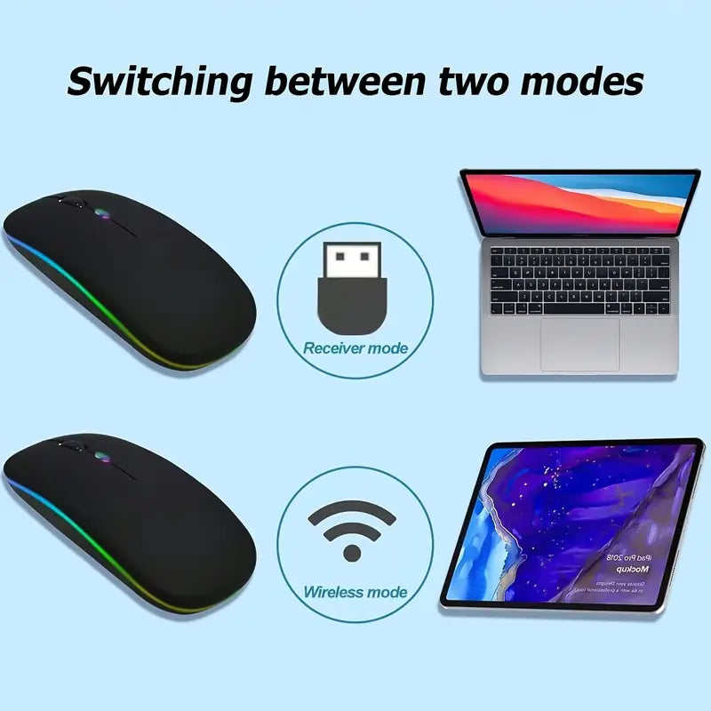 2.4G Wireless RGB Mouse – Silent Dual Mode, Ergonomic Design, Battery-Powered, with USB Receiver | Black & White Color Options | Smooth Wireless Performance for Gaming, Office & Daily Use | Sleek Finish, Durable Plastic Build